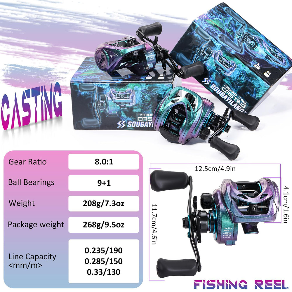 Gift idea: Sougayilang baitcasting reel for anglers
