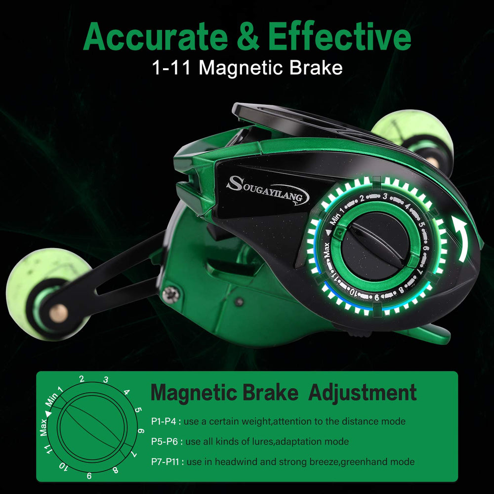 Sougayilang anti-reverse and continuous drag ensure steady line control.