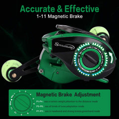 Sougayilang anti-reverse and continuous drag ensure steady line control.