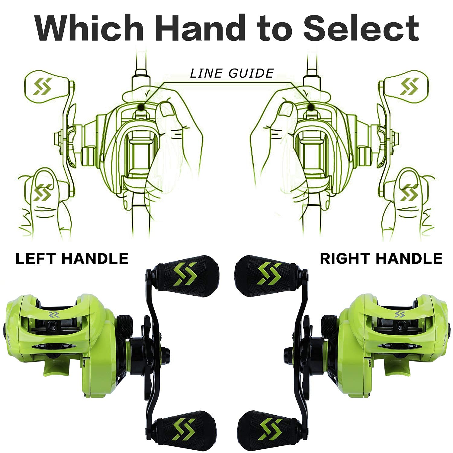 Sougayilang baitcasting reel showing magnetic braking for controlled casts.