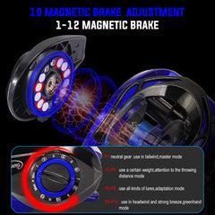Sougayilang baitcasting reel power drag close-up highlighting smooth stopping power