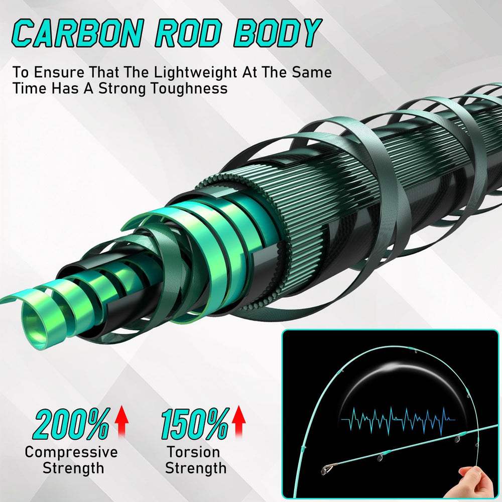 Aluminum spool and precision components detail