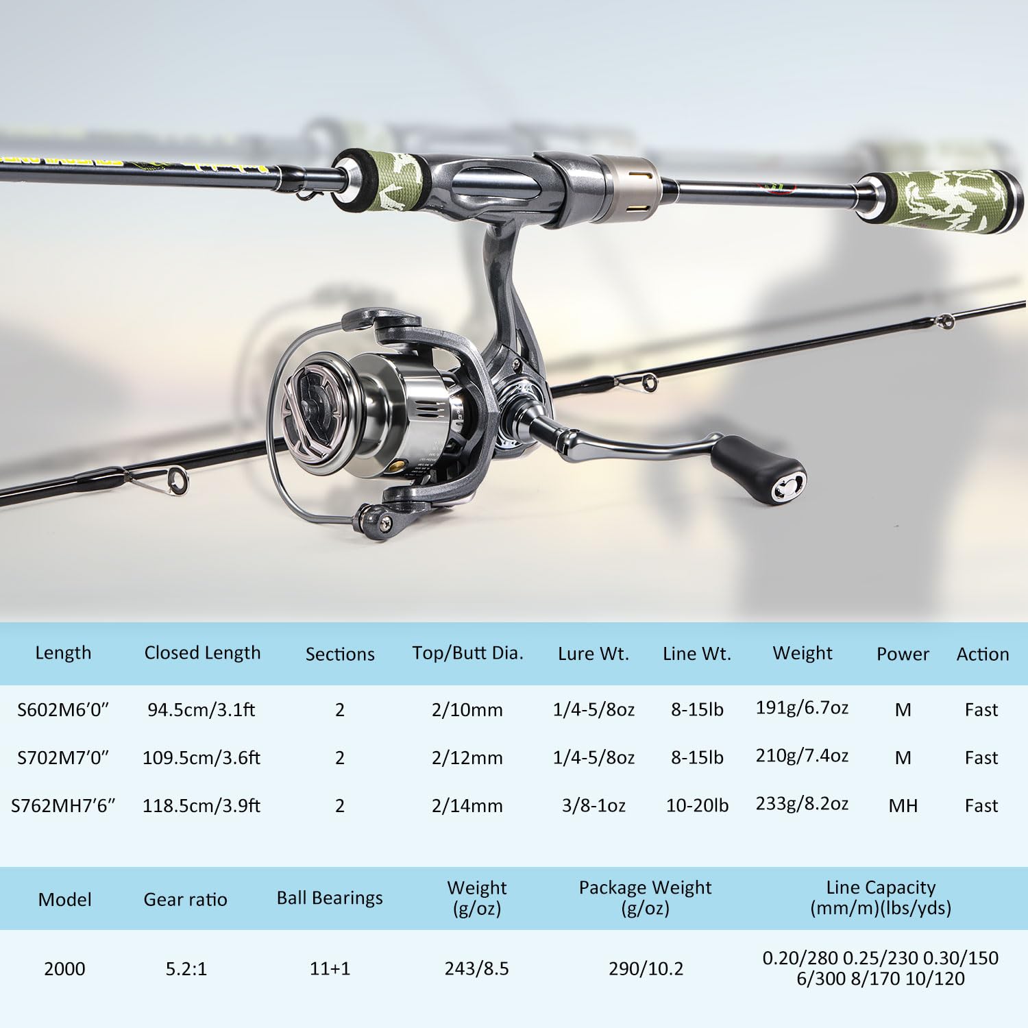 Sougayilang BD all-purpose setup suitable for bass and trout.