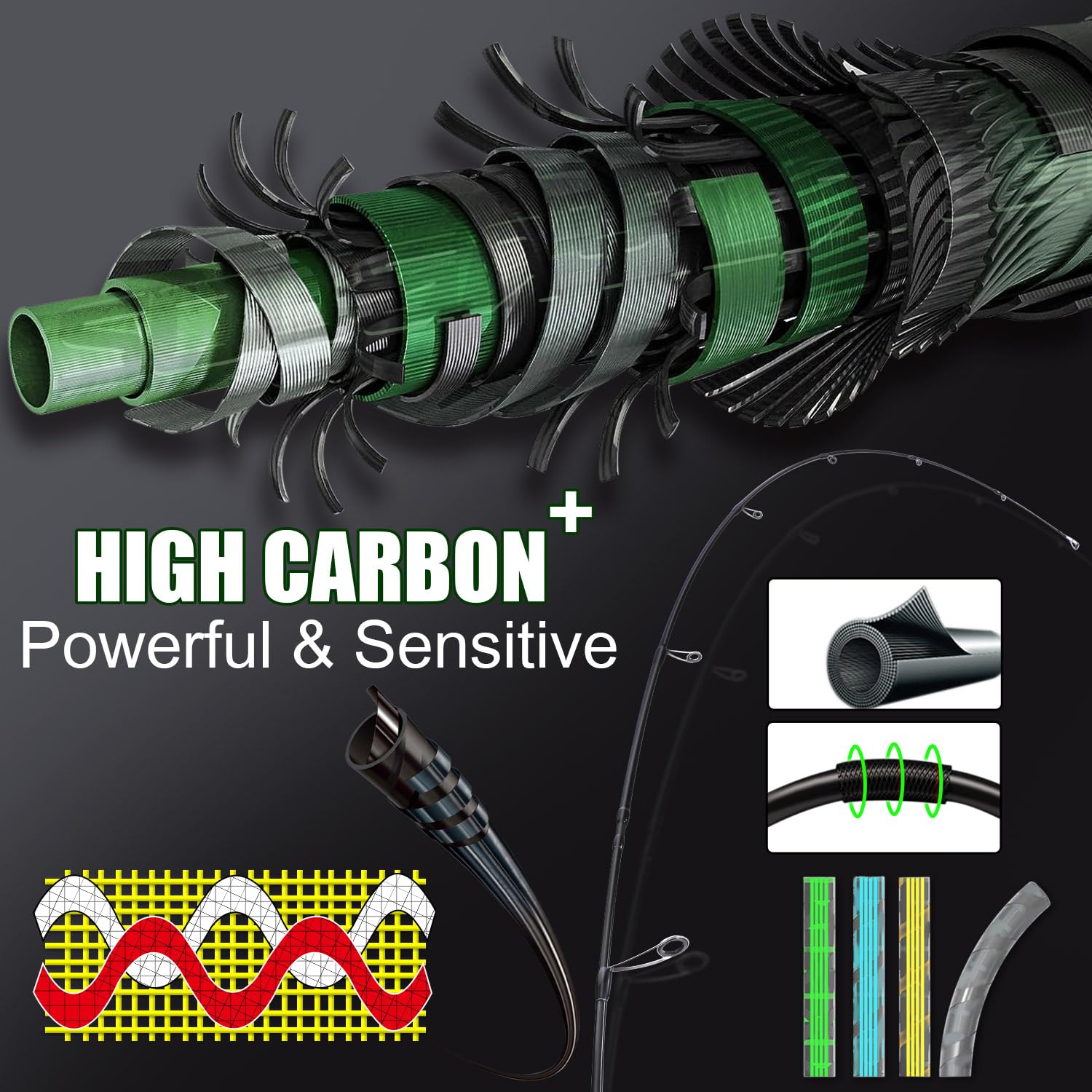 Sougayilang BD 5.2:1 gear ratio for smooth retrieves.