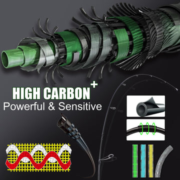 Sougayilang BD 5.2:1 gear ratio for smooth retrieves.