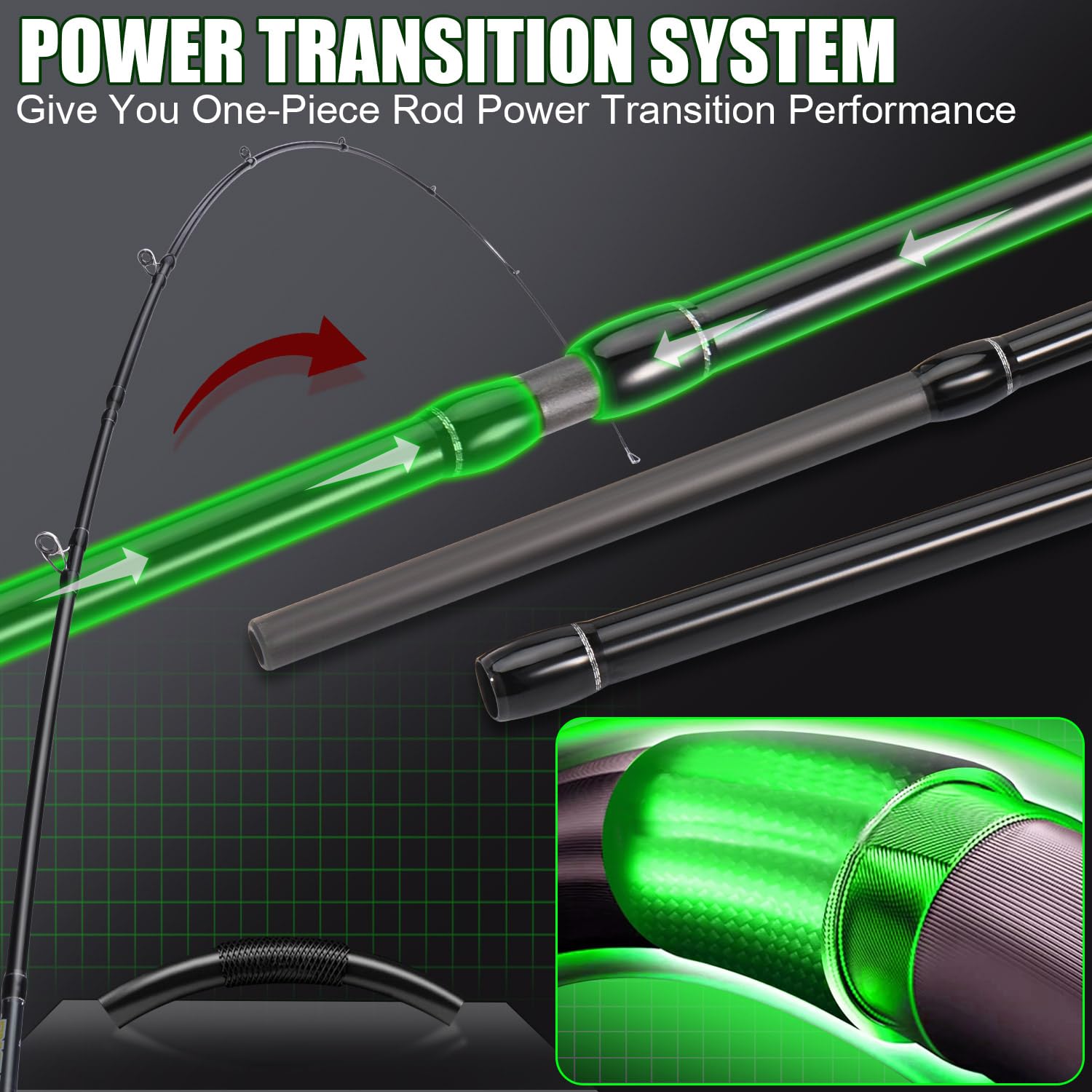 Sougayilang BD rod showcasing 30-24 ton carbon blanks for strength and flexibility.