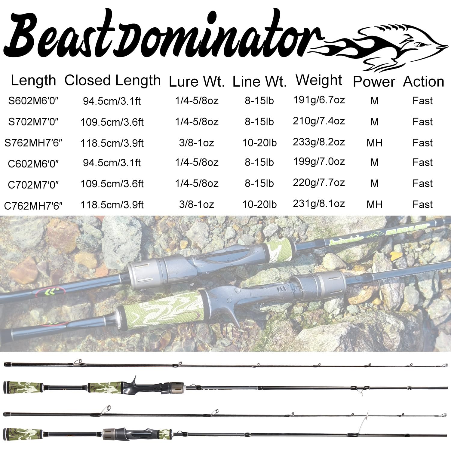 Sougayilang BD rod shown as a thoughtful gift for fishing enthusiasts.