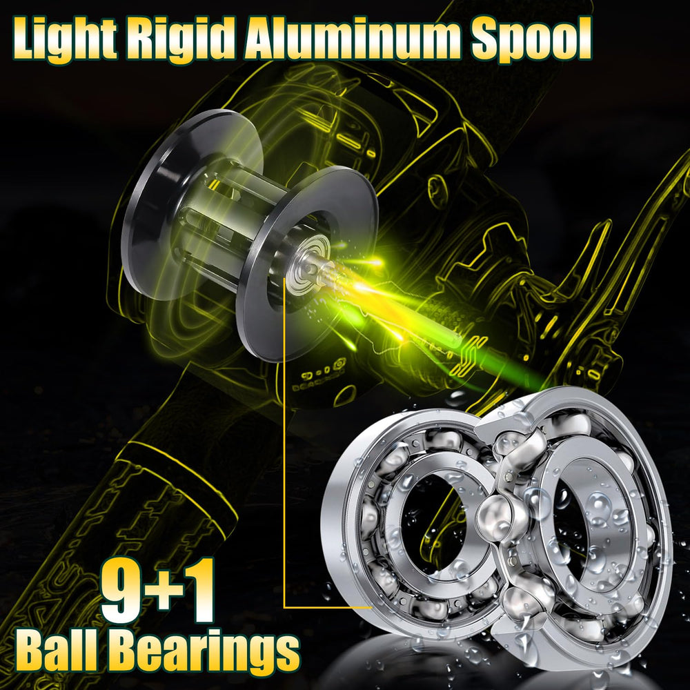 Sougayilang Berdea WE baitcast reel close-up with 9+1 bearings