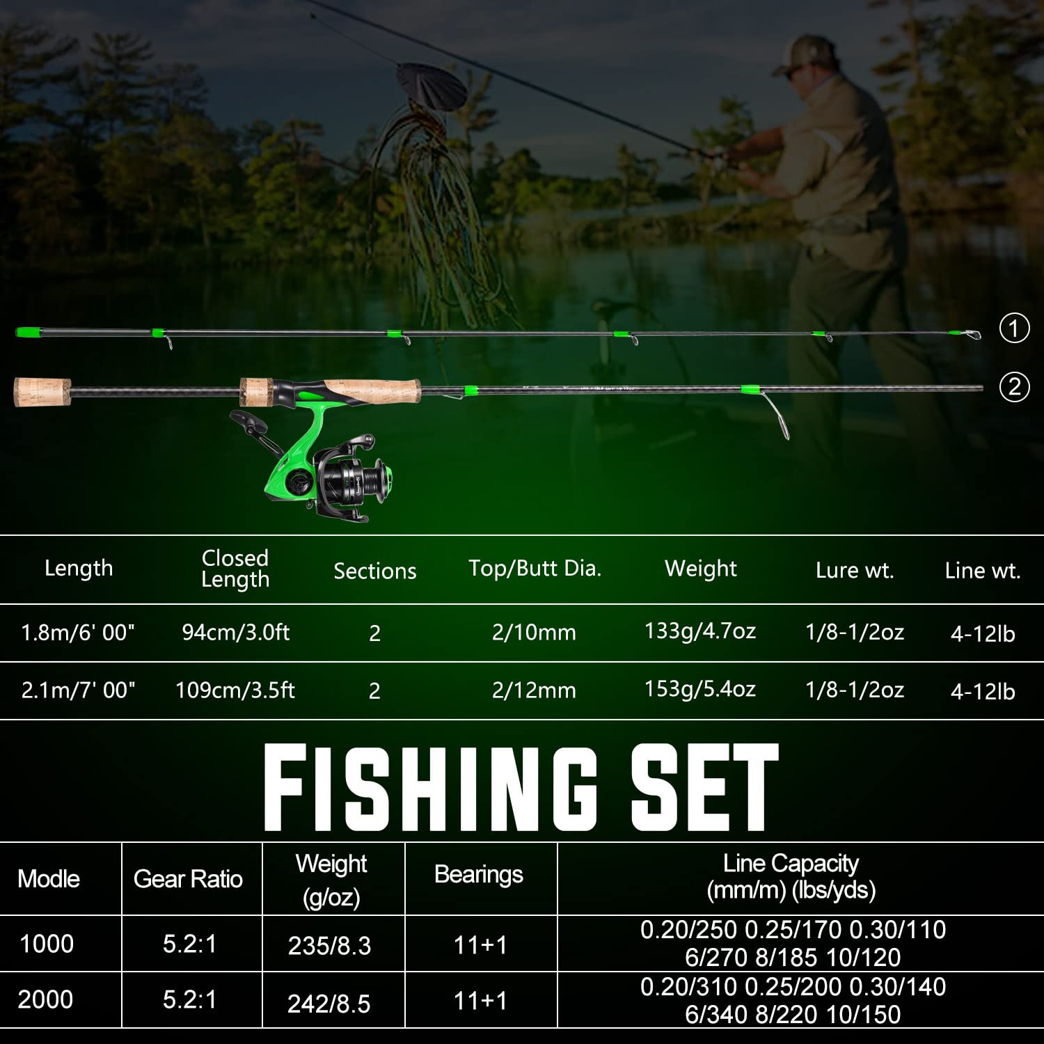 Titanium oxide guides for smooth line flow on BRAVO II rod