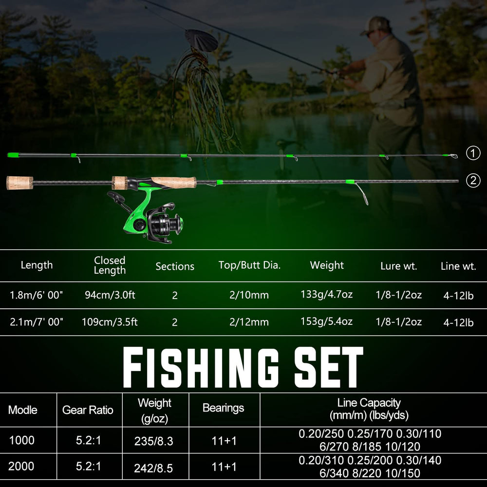 Titanium oxide guides for smooth line flow on BRAVO II rod