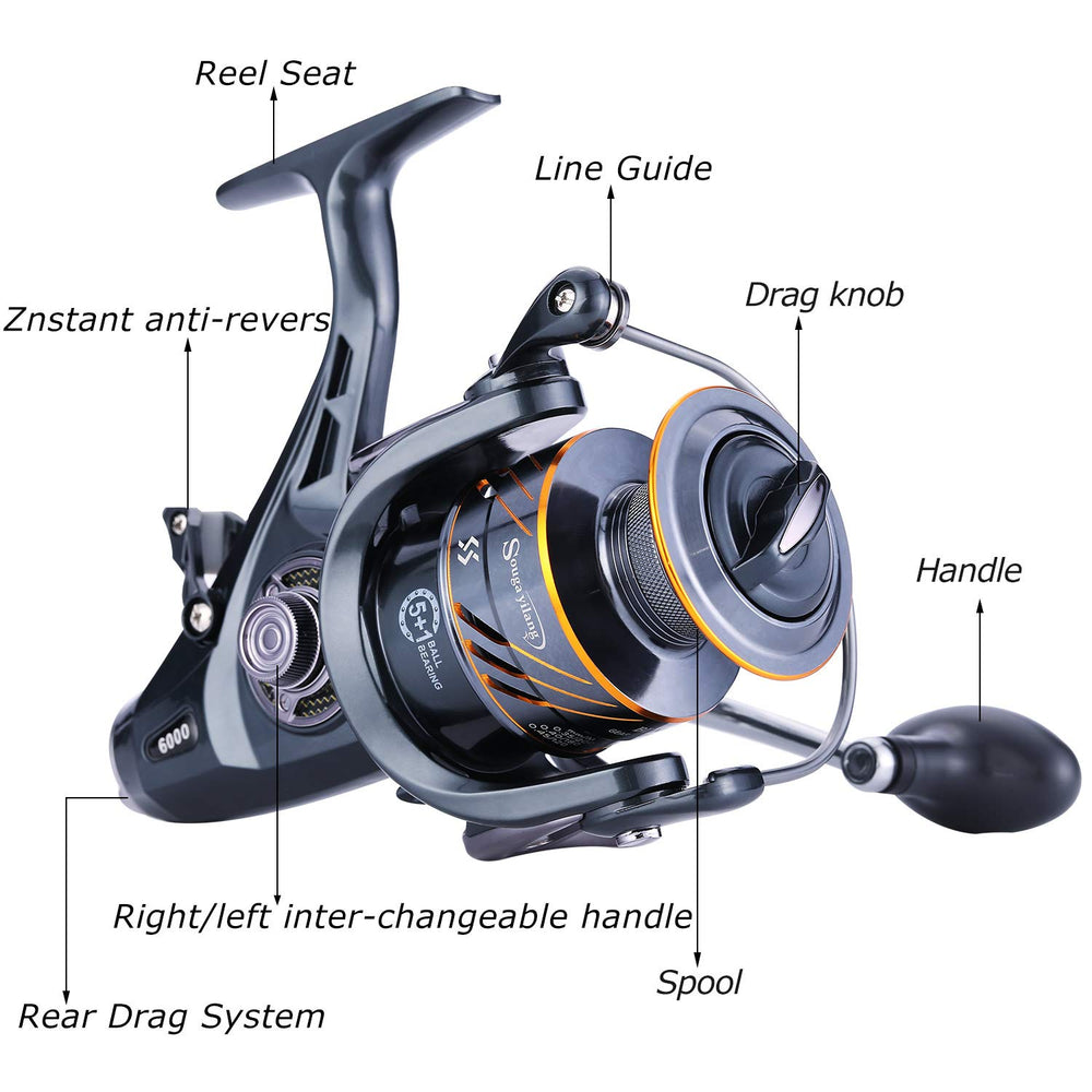 Sougayilang carp spinning reel in use for freshwater fishing
