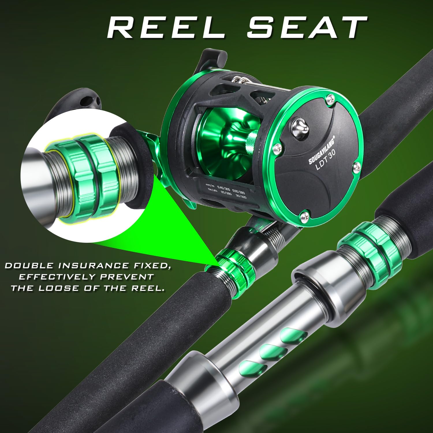 Sougayilang catfish rod-reel with durable guides built for tough battles