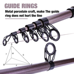 Sougayilang ceramic ring-guided tip for smooth line flow and durability.