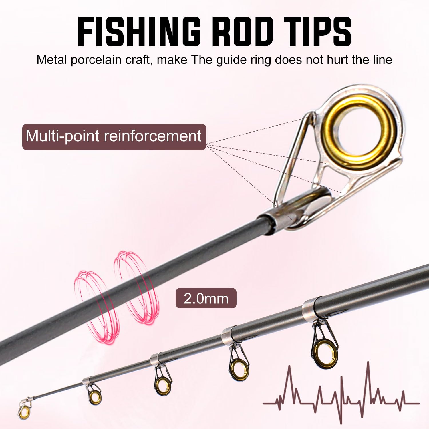 Collapsible travel fishing pole design