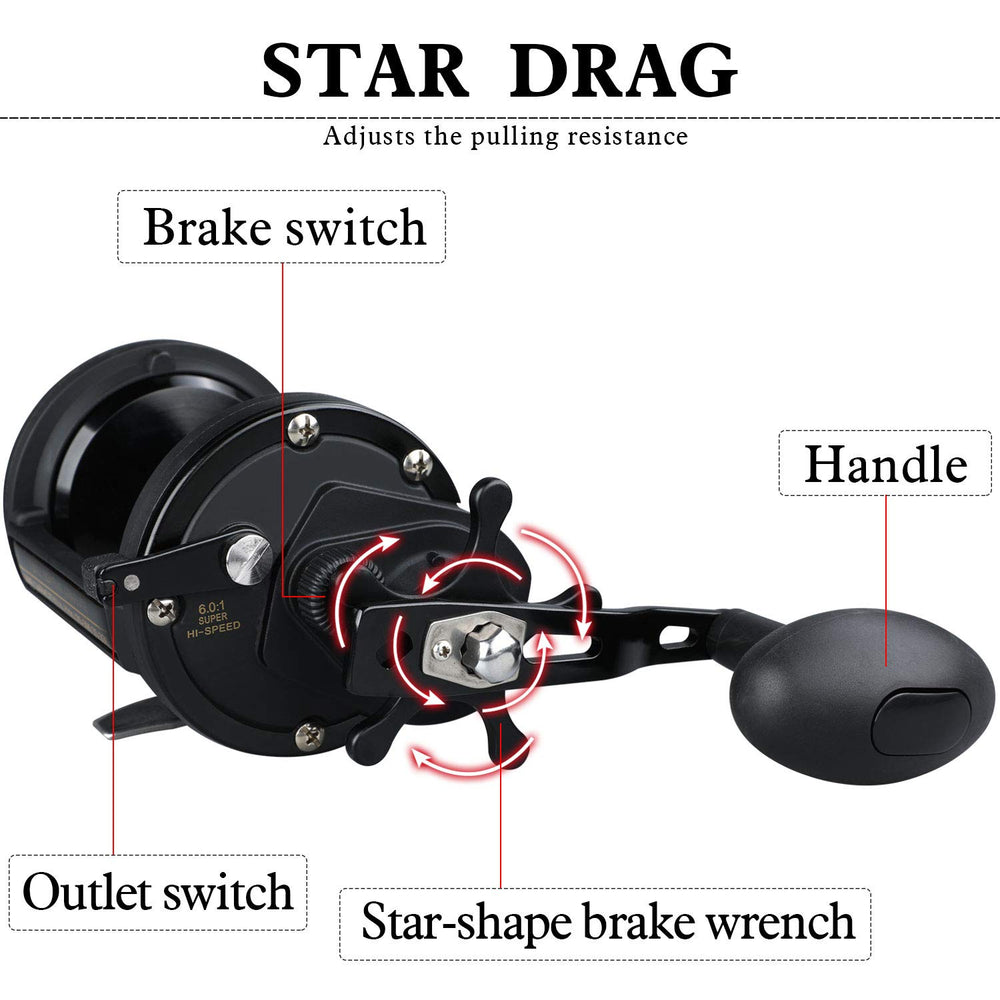 Sougayilang 50T reel drag system close-up for smooth control.