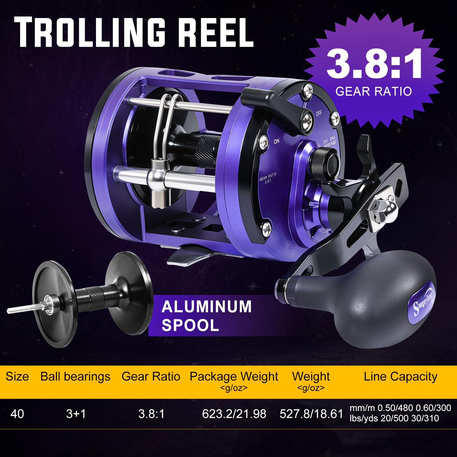 Sougayilang conventional reel spool close-up reveals brass gears for smooth power transmission.