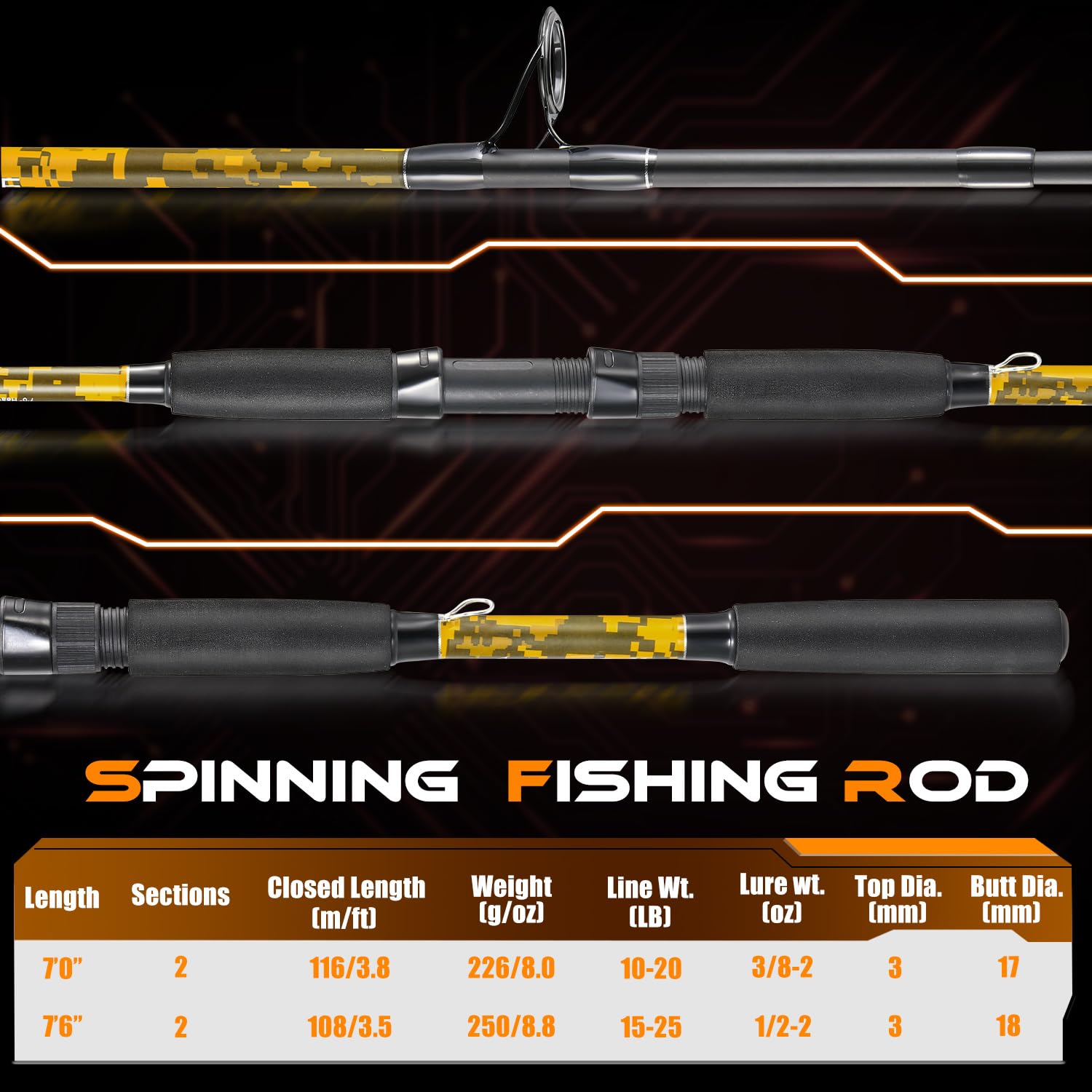 Carbon and fiberglass composite fishing rod for bass and catfish