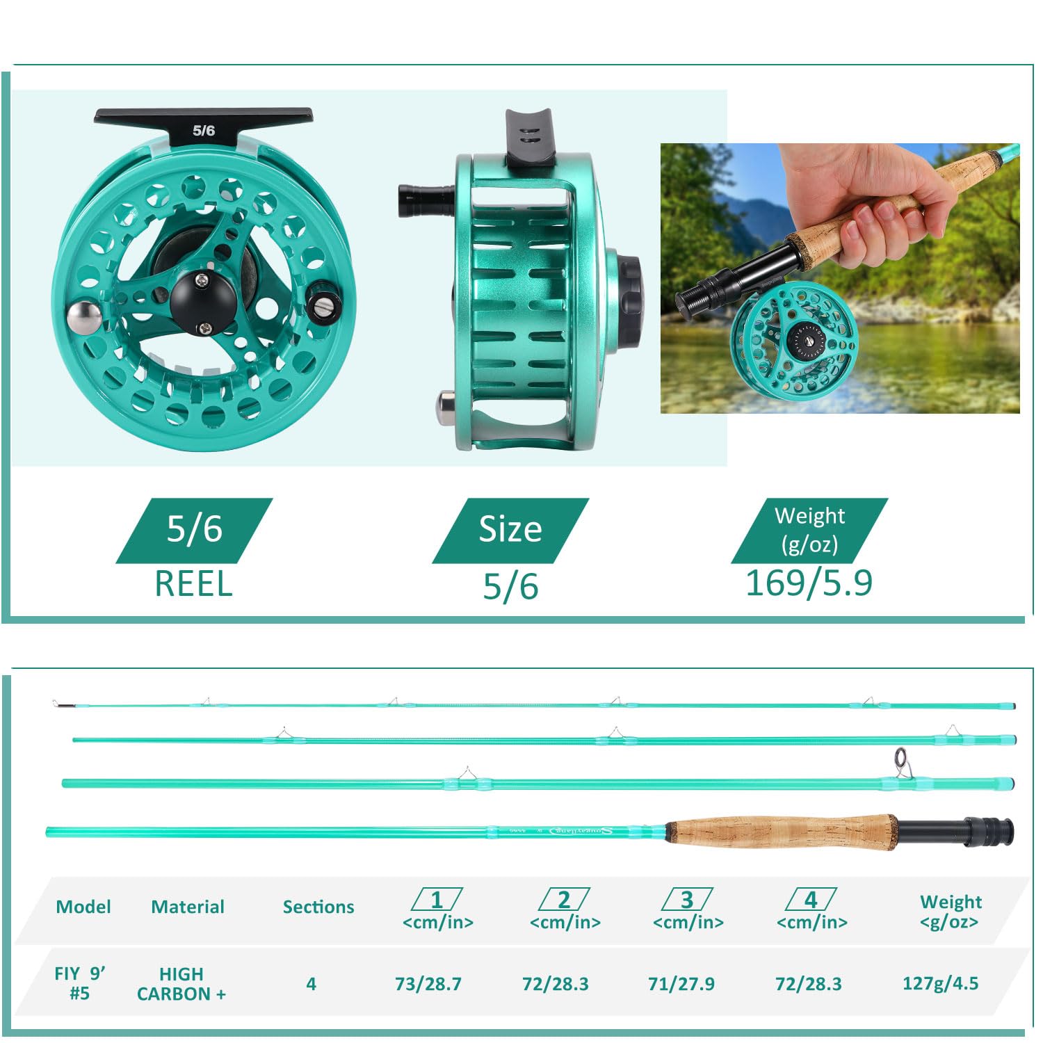 Sougayilang die-cast aluminum reel highlighted for lightweight durability on water.