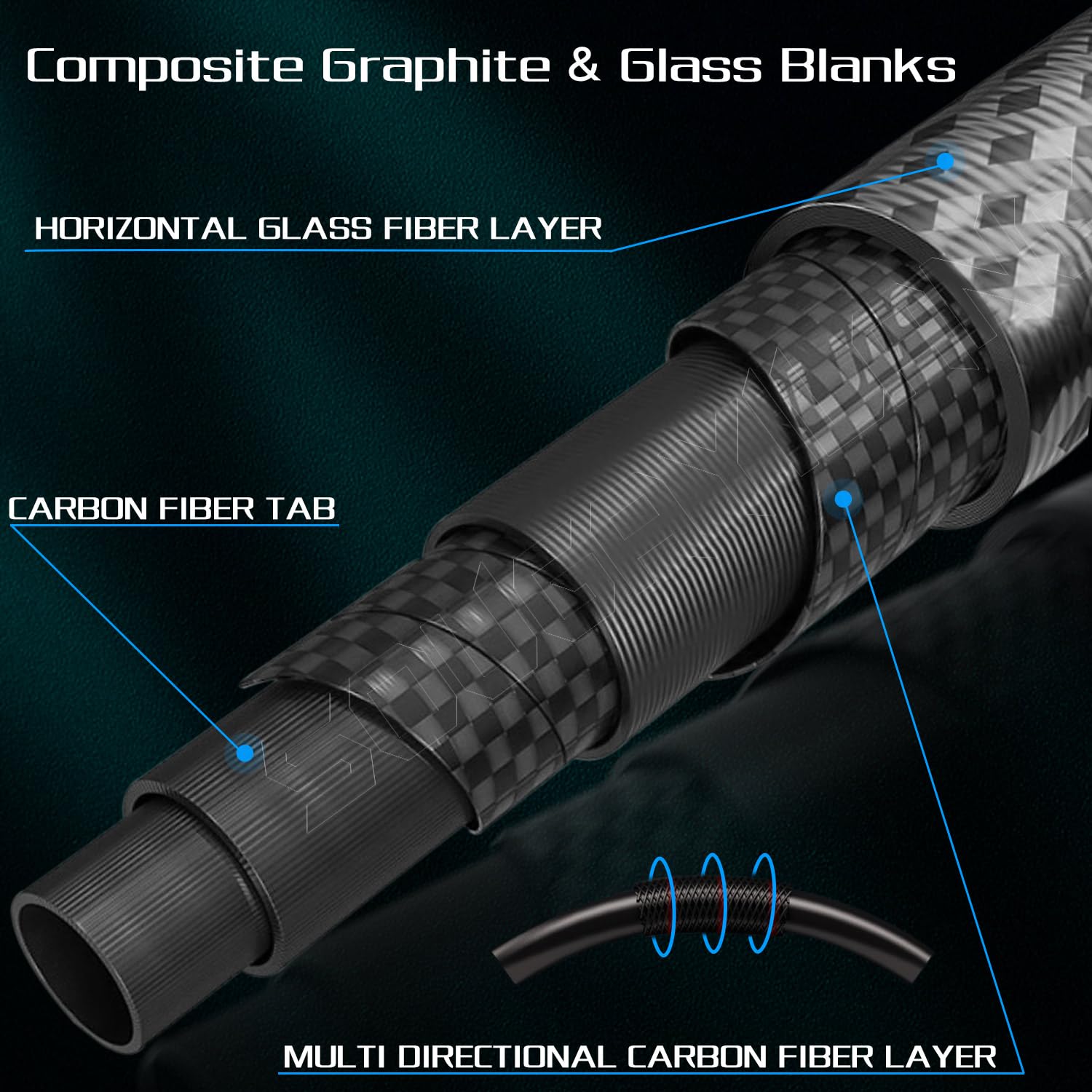 Sougayilang EVA handle grip offers all-day comfort and control