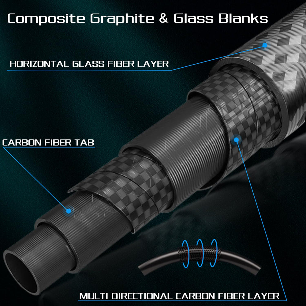 Sougayilang EVA handle grip offers all-day comfort and control
