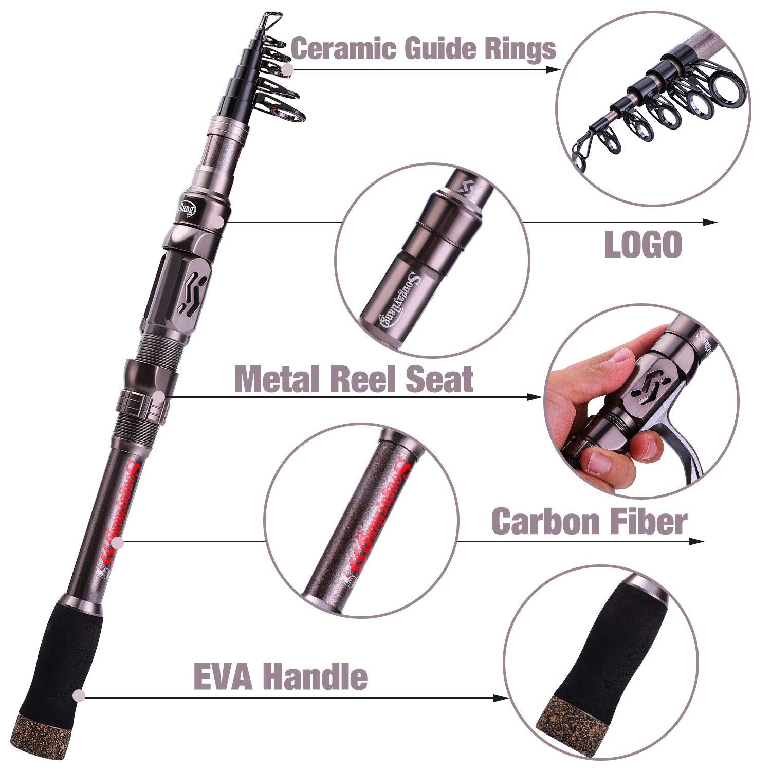 Sougayilang EVA handle provides soft, comfortable grip for extended sessions.