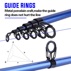 Sougayilang EVA handle provides soft, comfortable grip during long sessions.