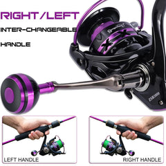 Sougayilang eva-handle offers a comfortable, firm grip during long sessions.