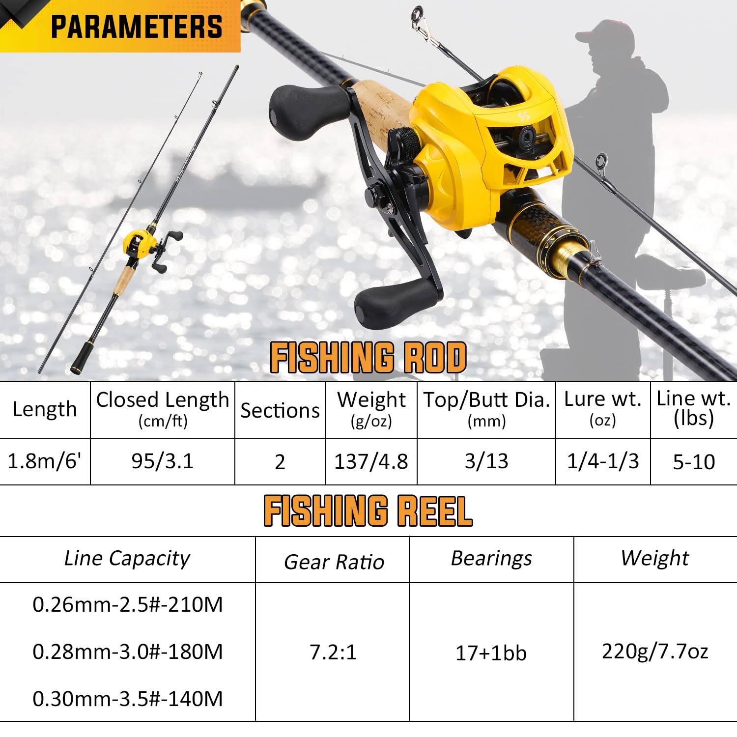 Sougayilang extended EVA handle highlights all-day comfort and grip