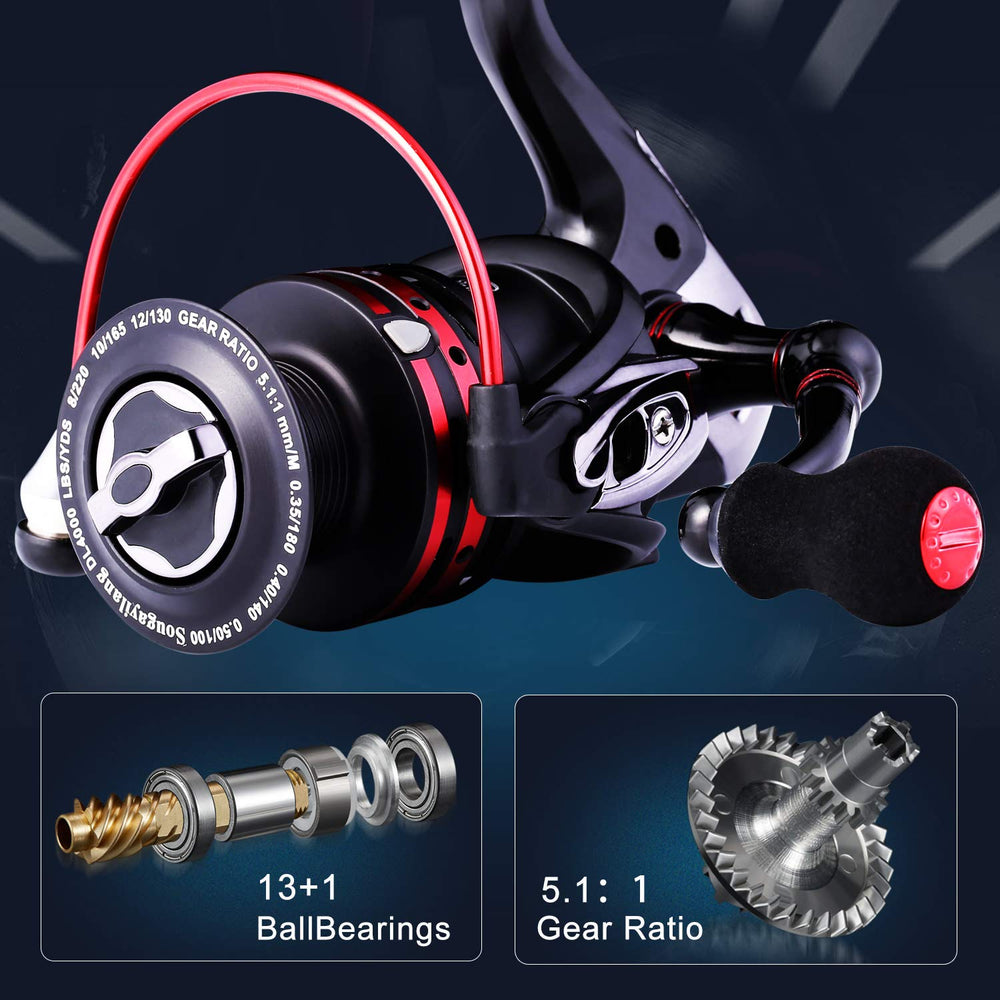 Sougayilang Fierce DL-13+1BB with extra spare spool