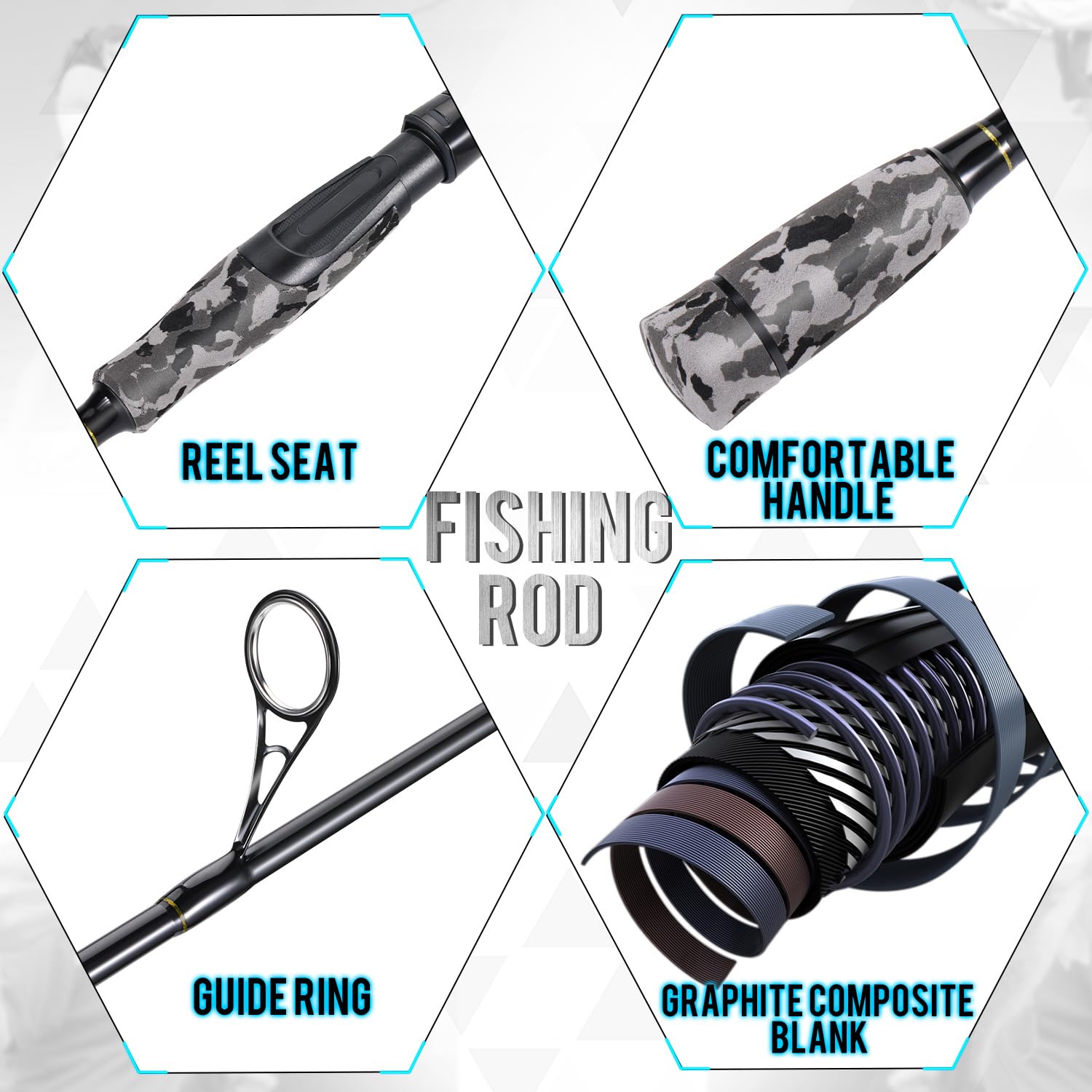 Sougayilang rod-reel combo camouflage EVA handle provides comfortable grip for all-day casting.