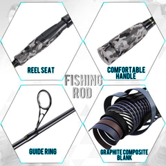 Sougayilang rod-reel combo camouflage EVA handle provides comfortable grip for all-day casting.
