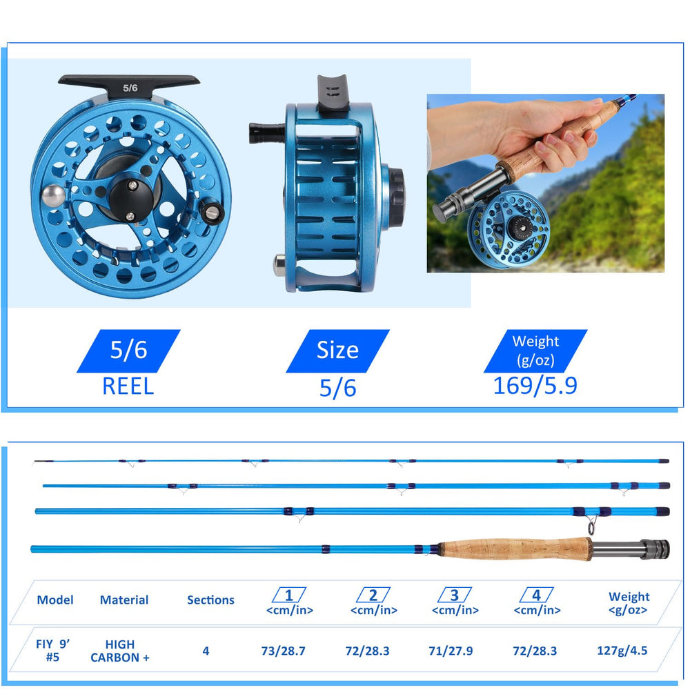 Fly line, backing, and leader included with the combo