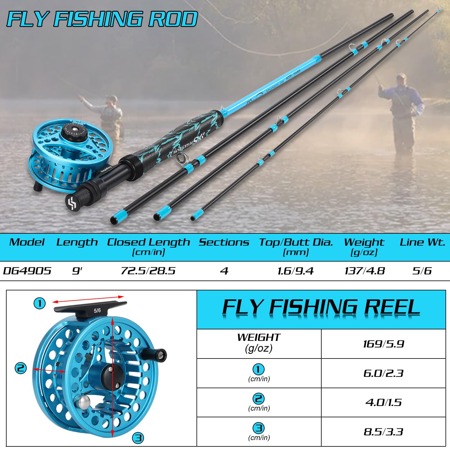 Fly line, backing, and leader included with the kit