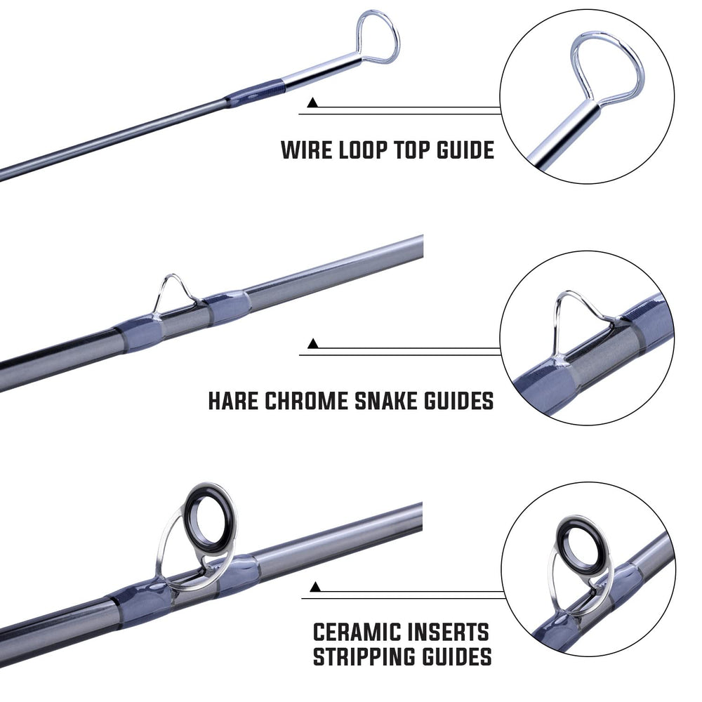 Cork handle on Sougayilang fly rod showing ergonomic design