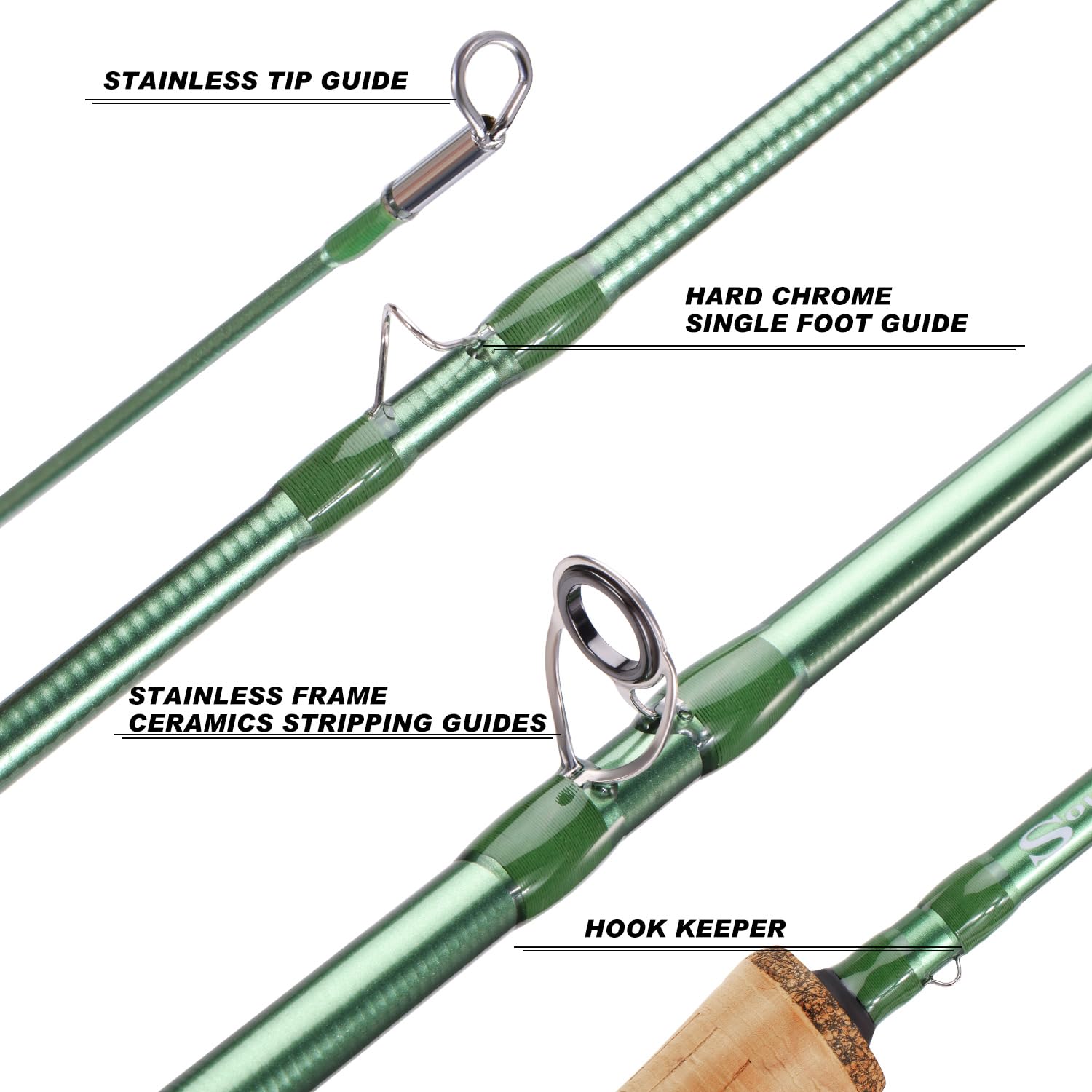 Sougayilang fly rod four-piece design enables quick assembly on river trips.