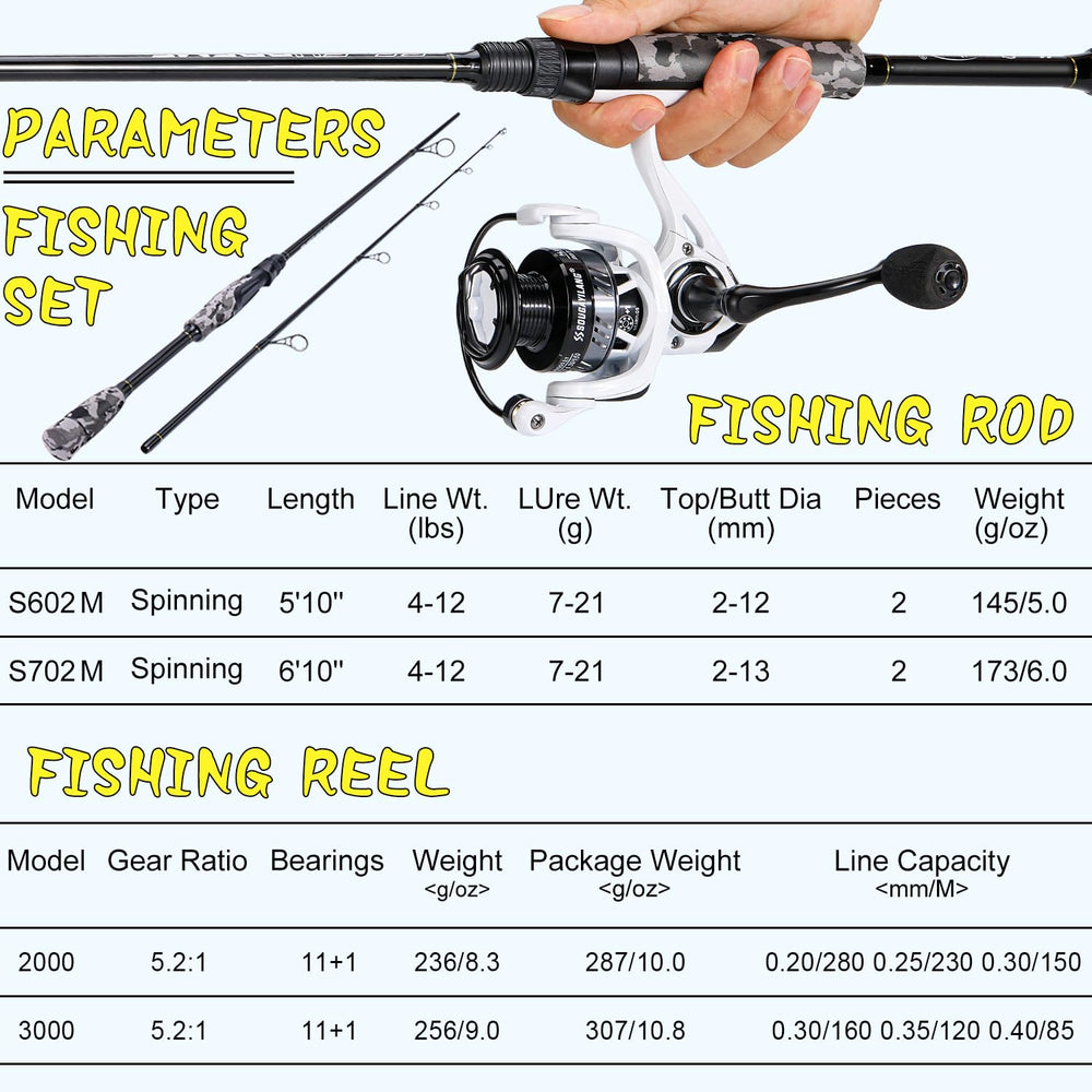 Sougayilang hjb3000 reel 11+1 bearings; smooth retrieve and reliable drag.