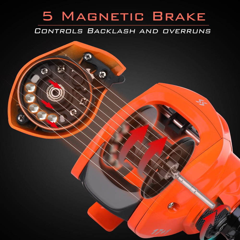 Sougayilang IM7 graphite rod close-up highlights lightweight sensitivity for precise casts.