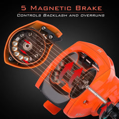 Sougayilang IM7 graphite rod close-up highlights lightweight sensitivity for precise casts.