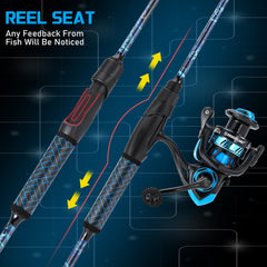 Sougayilang IM7 graphite rod emphasizes lightweight, sensitive performance.