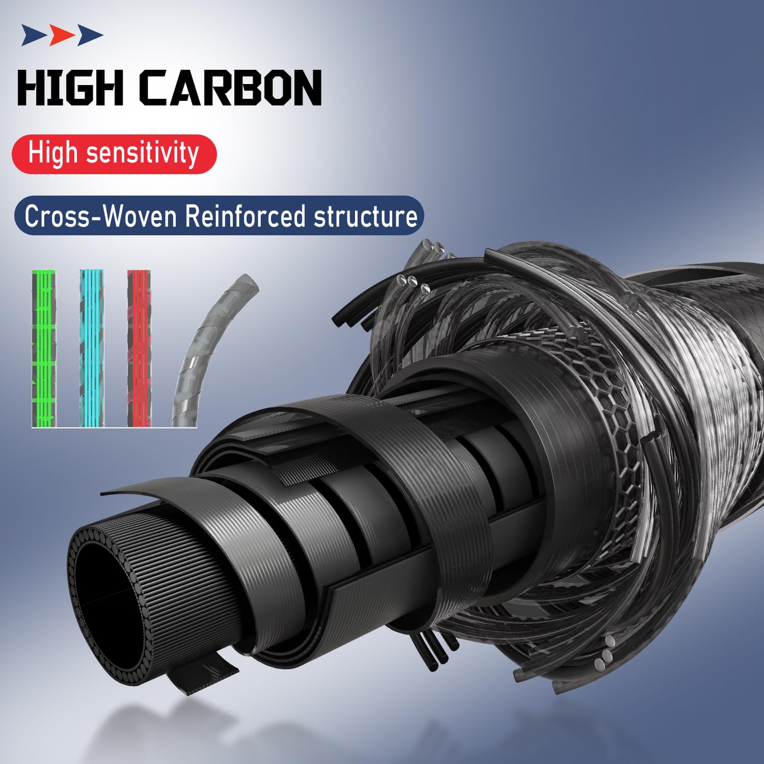 High-sensitivity IM7 rod with ergonomic SuperPolymer handle