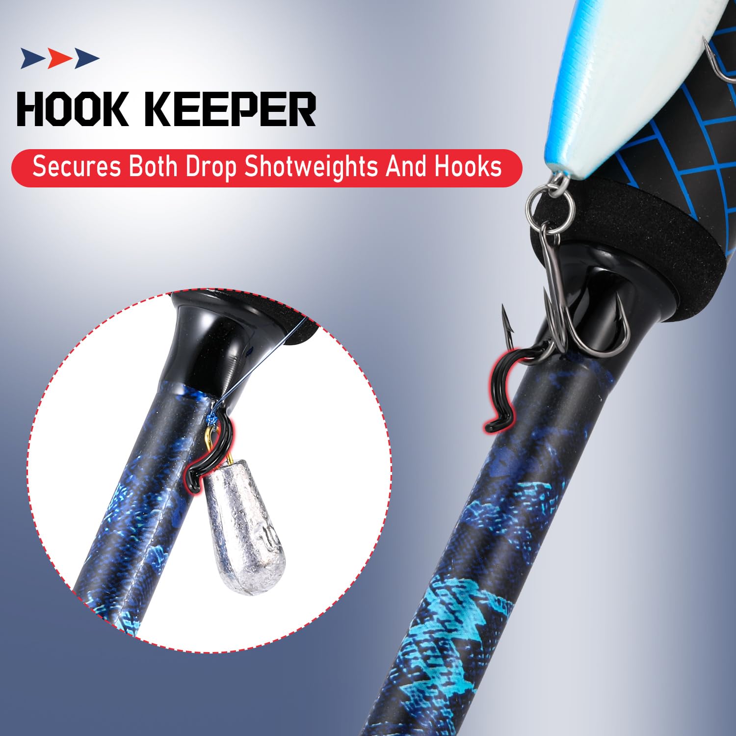 Close-up of the comfortable anti-slip SuperPolymer grip