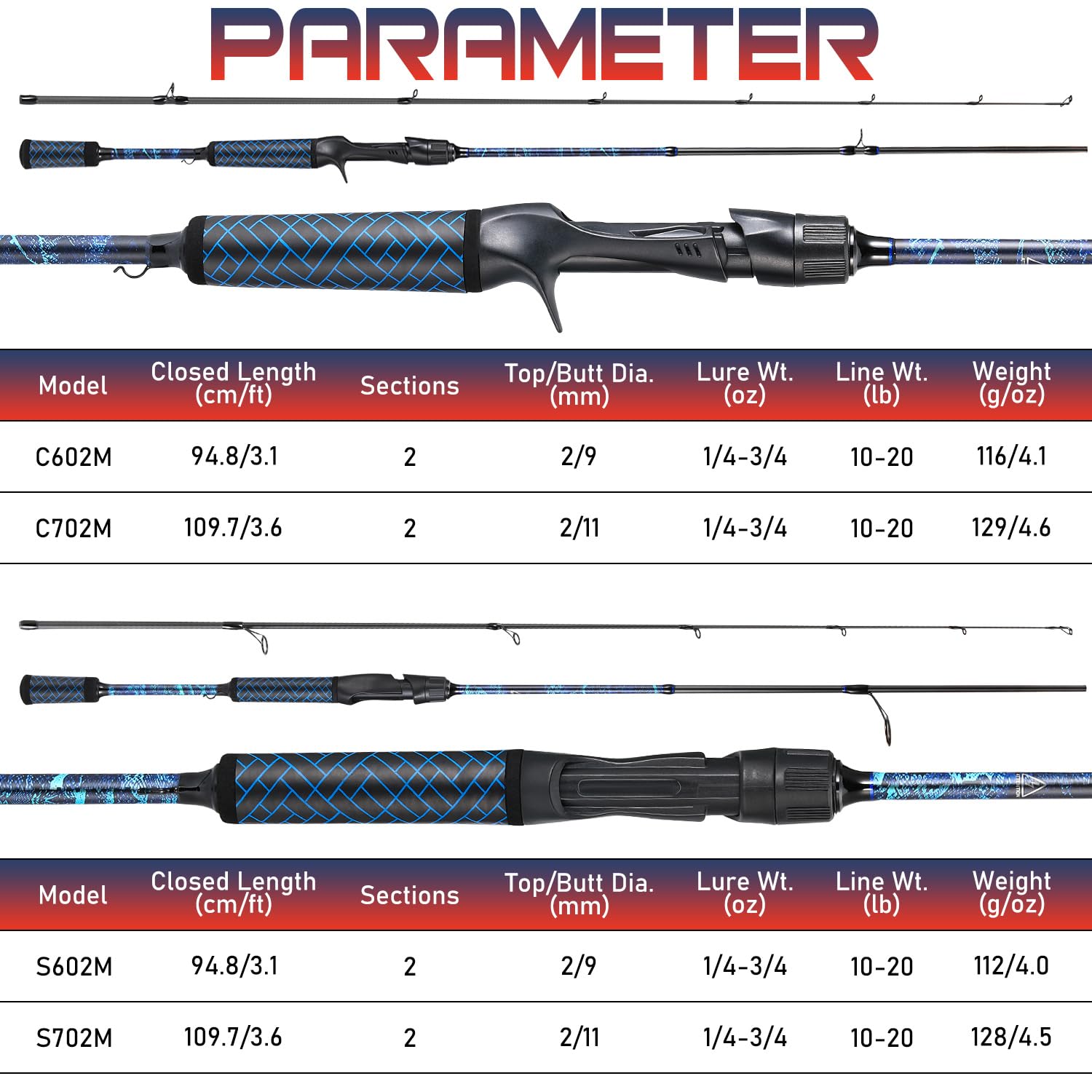 Rod suitable for freshwater and saltwater use