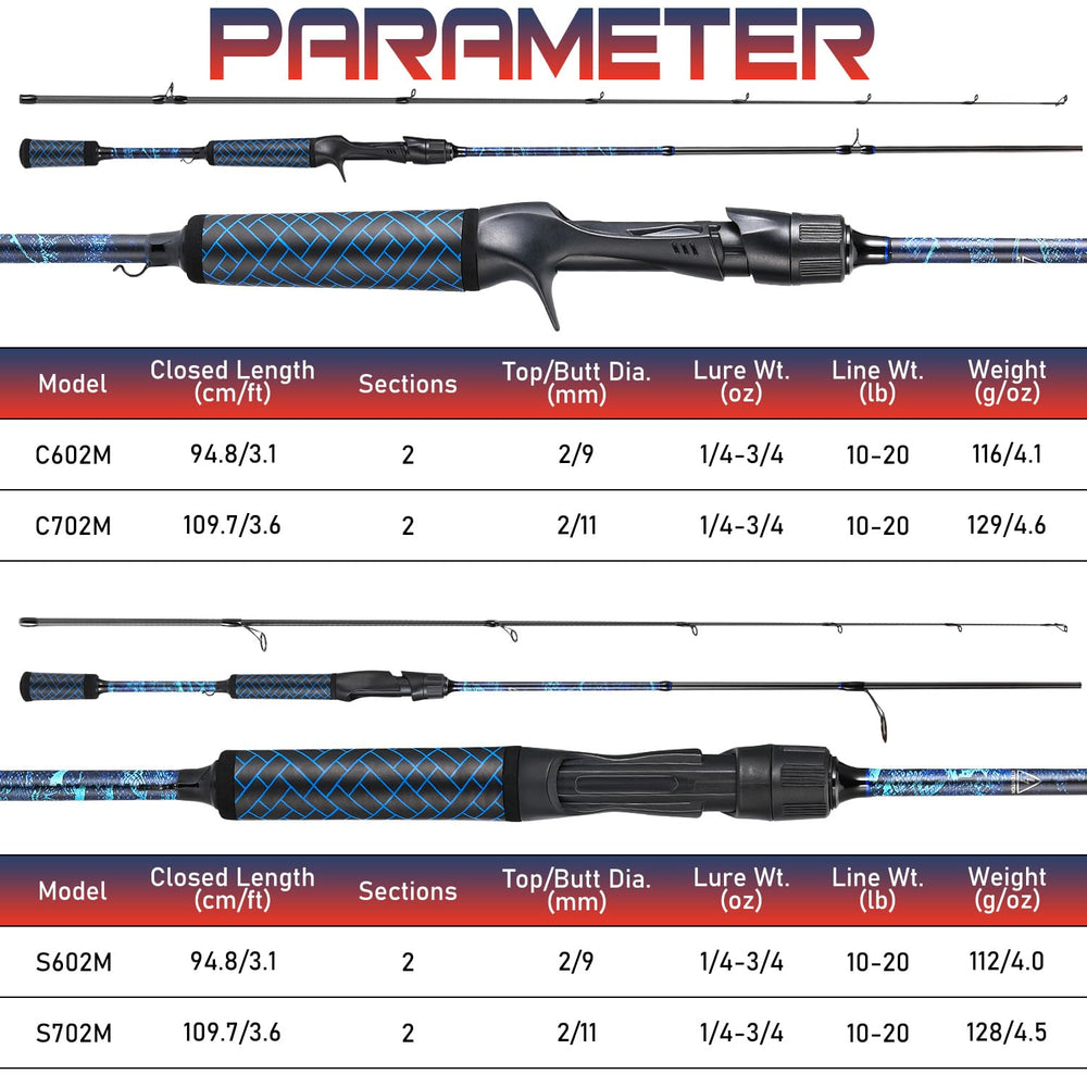 Rod suitable for freshwater and saltwater use