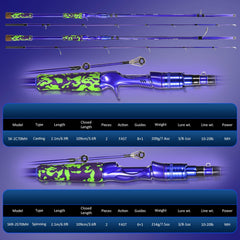 Stainless steel guides with ceramic rings on Sougayilang inshore rod