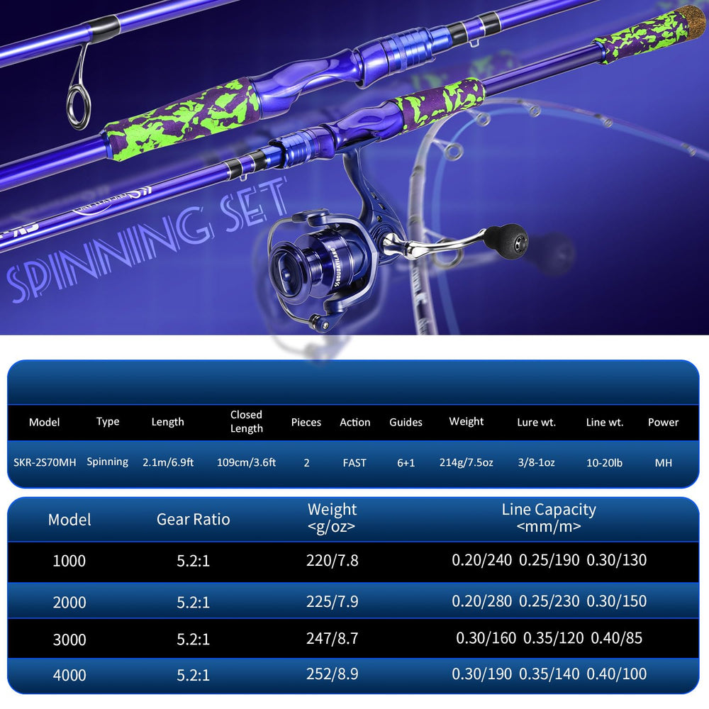 Sougayilang inshore rod features contoured EVA handles for comfortable grip.