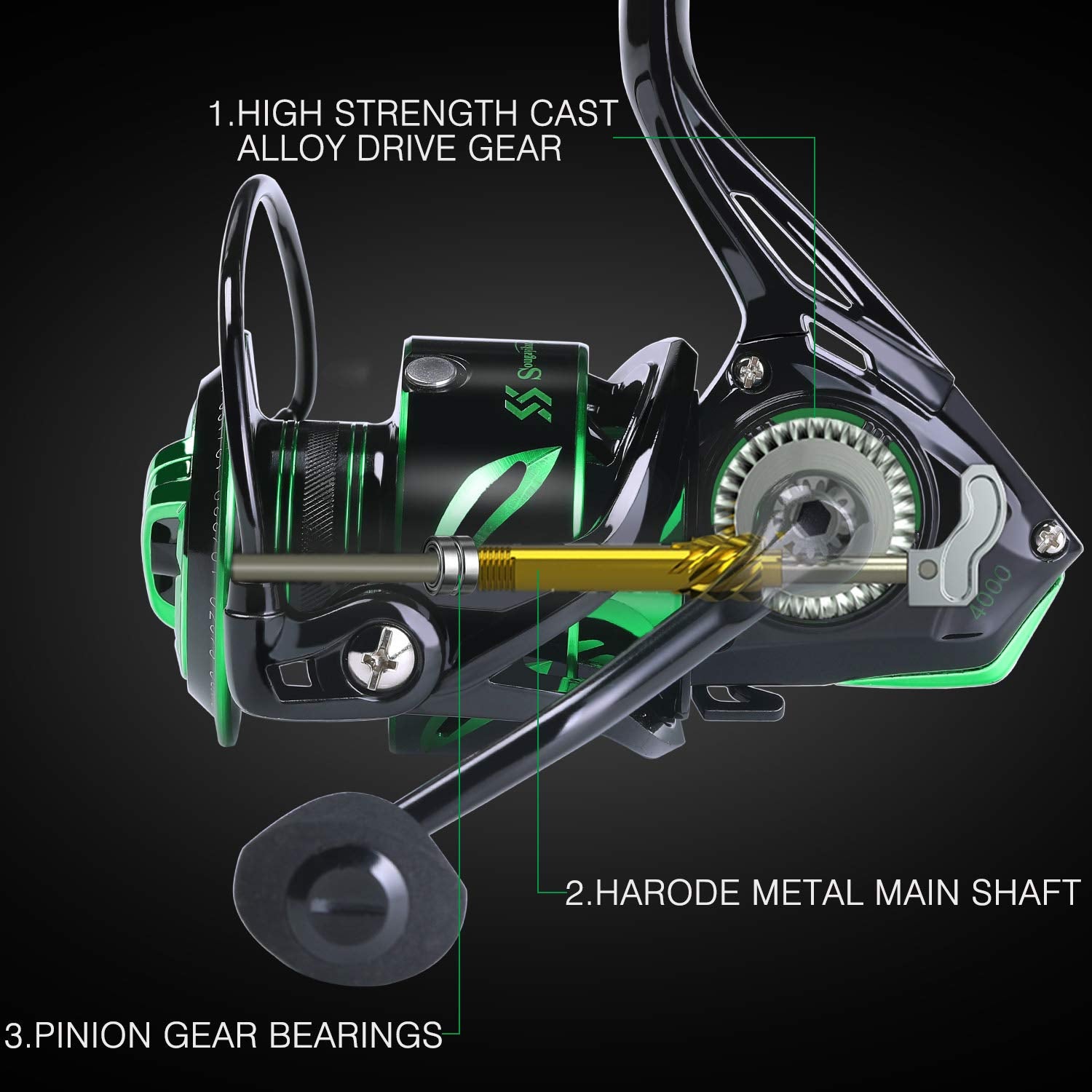 Ergonomic EVA handle knob on Sougayilang spinning reel