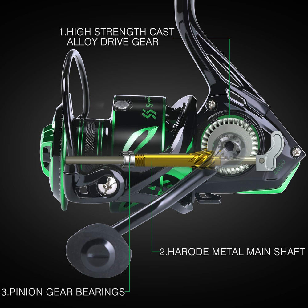 Ergonomic EVA handle knob on Sougayilang spinning reel