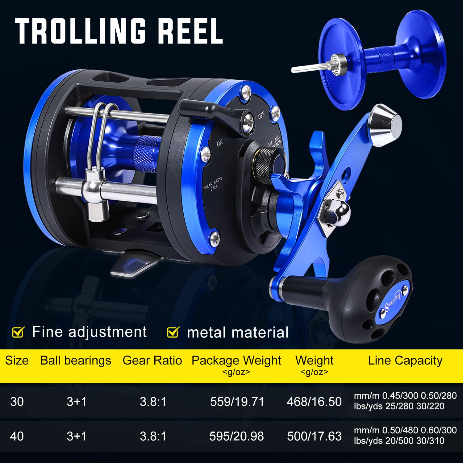 Sougayilang LDT40 braid-compatible spool supports versatile tackle setups.