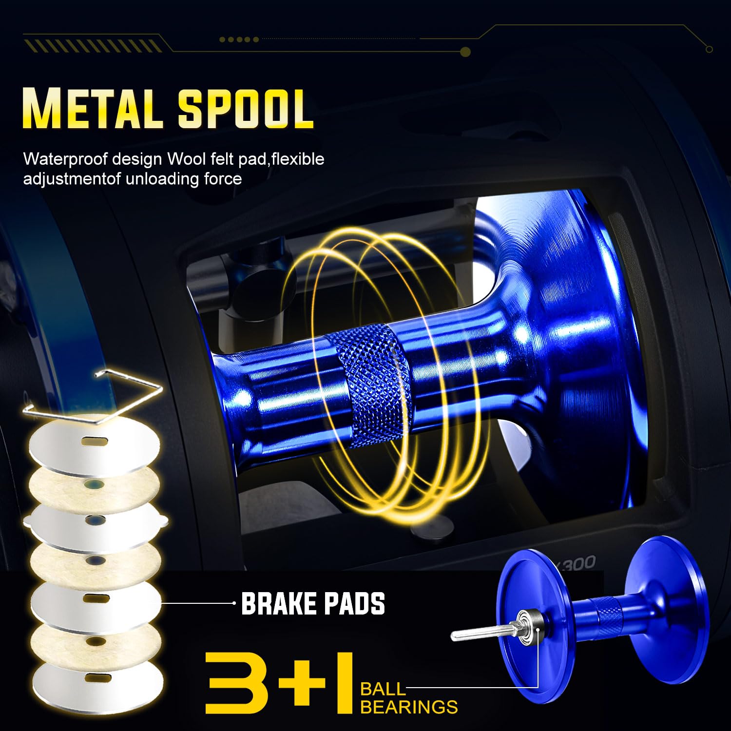 Sougayilang LDT40 deep-anodized spool illustrates reliable line holding.