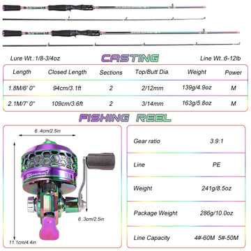 Sougayilang reel supports left or right-handed casting for comfortable handling.